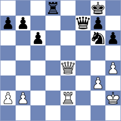 Tan - Pultinevicius (chess.com INT, 2024)