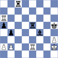 Kiseleva - Kleibel (chess.com INT, 2024)