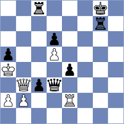 Sanchez L - Firouzja (chess.com INT, 2024)