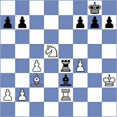 Filipets - Zeynalov (chess.com INT, 2023)