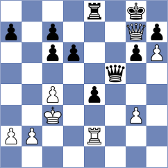 Winkels - Chlpik (chess.com INT, 2024)