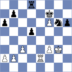Pavlov - Bluebaum (chess.com INT, 2024)
