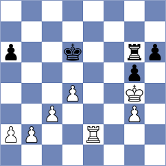 Tserendorj - Ostojic (Chess.com INT, 2020)