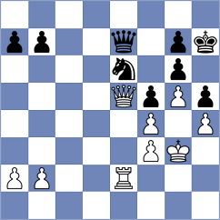 Volovich - Goncalves (chess.com INT, 2023)