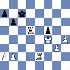 Salman - Mihajlovskij (chess.com INT, 2024)