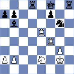 Jaramillo Lopez - Taranenko (chess.com INT, 2024)