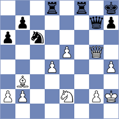 Maranhao - Polanco Nunez (Chess.com INT, 2021)