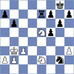 Mohammed - Muwanguzi (Chess.com INT, 2021)