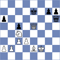 Sinitsina - Cramling Bellon (chess.com INT, 2021)