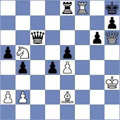 Shuvalov - Chernobay (chess.com INT, 2023)
