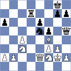 Filgueira - Iglesias (chess.com INT, 2023)