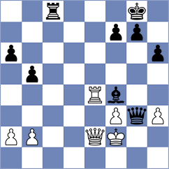 Parizek - Sliwicki (Chess.com INT, 2020)