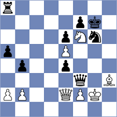Pedmanson - Perez Candelario (Chess.com INT, 2020)