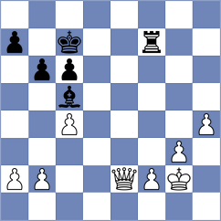 Zhou - Jimenez Fernandez (chess.com INT, 2023)