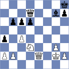 Vazquez - Lysyj (chess.com INT, 2021)