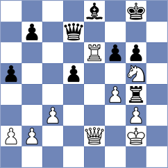 Annaberdiev - Kolay (chess.com INT, 2023)