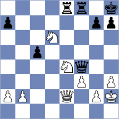 Lysiak - Orozbaev (Chess.com INT, 2020)