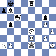 Heydarli - Palczert (chess.com INT, 2024)