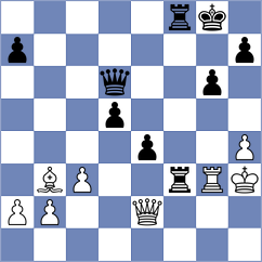Janaszak - Molina (chess.com INT, 2024)