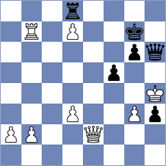 Gruzman - Chyngyz (chess.com INT, 2023)