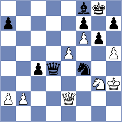 Ruddell - Mazurkiewicz (chess.com INT, 2024)