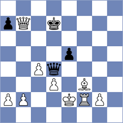 Goryachkina - Dubreuil (chess.com INT, 2024)