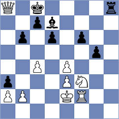 Shankovsky - Huda (chess.com INT, 2021)