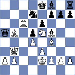 Al Saffar - Jakubowska (Chess.com INT, 2020)