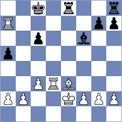 Iljin - Provaznik (chess.com INT, 2024)