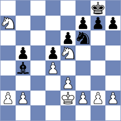 Yanchenko - Ozates (chess.com INT, 2024)