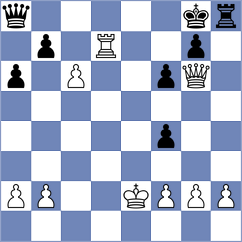 Mgeladze - Shankland (chess.com INT, 2023)