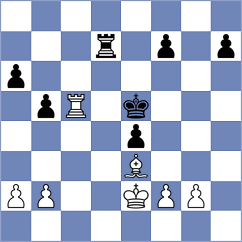 Ning - Timerkhanov (chess.com INT, 2023)