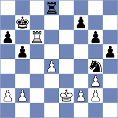 Bouget - Ambartsumova (chess.com INT, 2024)