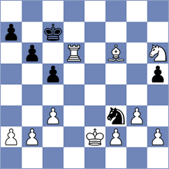 Klymchuk - Afanasieva (chess.com INT, 2024)
