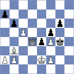Grigoriants - Bernotas (chess.com INT, 2024)