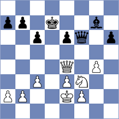 Miladinovic - Kozelov (chess.com INT, 2023)
