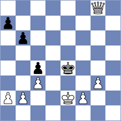 Kochiev - Gadimbayli (chess.com INT, 2023)