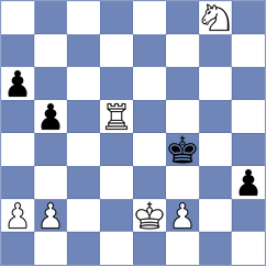 La Villa Rivas - Blahynka (chess.com INT, 2023)