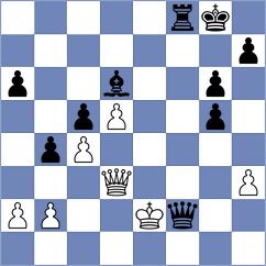 Yuan - Sowul (chess.com INT, 2023)