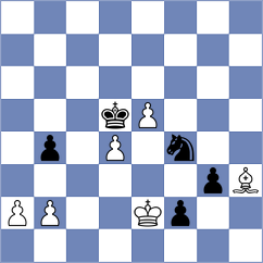 Sandholm - Urbina Perez (chess.com INT, 2023)