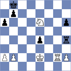 Zhigalko - David (Chess.com INT, 2021)