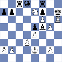 Bon - Nithyalakshmi (chess.com INT, 2021)