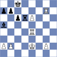 Md - Noshin (Chess.com INT, 2020)
