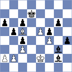 Arias Igual - Tologontegin (chess.com INT, 2023)