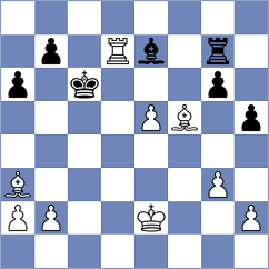 Guo - Kunka (Chess.com INT, 2020)