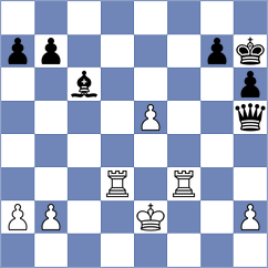 Khamzin - Pandey (Chess.com INT, 2021)