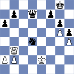 Fajdetic - Tokman (chess.com INT, 2021)