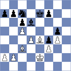 Seletsky - Lohani (chess.com INT, 2021)