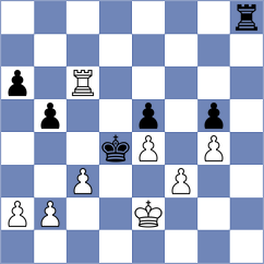 Lewtak - Rjabzev (chess.com INT, 2024)