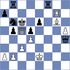 Contreras Huaman - Skrondal (chess.com INT, 2024)
